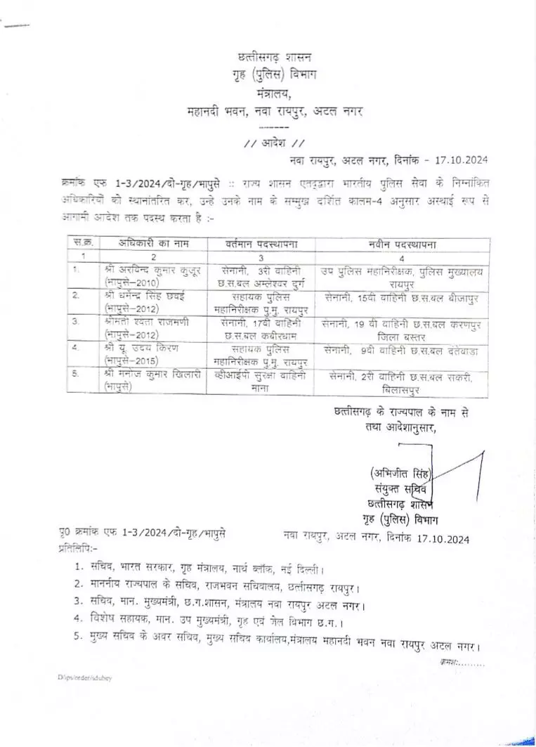 1248077 whatsapp image 2024 10 17 at 62000 pm